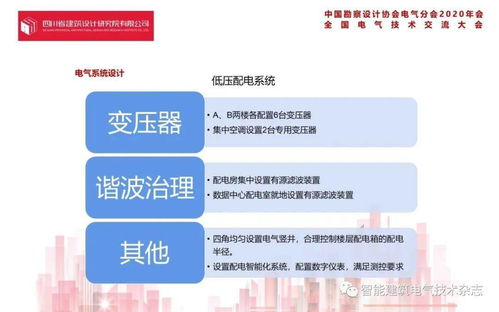 姚坤与腾讯成都A.B地块项目 电气设计案例解析及项目策划与公关服务