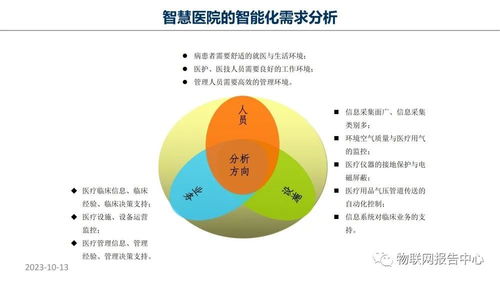 智慧医院物联网项目设计与实施 从技术规划到价值传播的整体方案