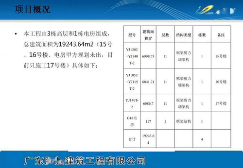 《下载专栏》项目策划方案