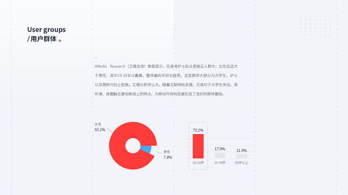雪狐狸改版设计项目复盘 策划先行，公关护航——一次品牌焕新的全流程思考